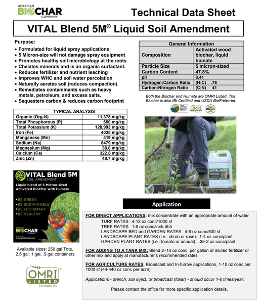 NAKED Char 5M Soil Amendment - Liquid, Lab analysis and application instructions