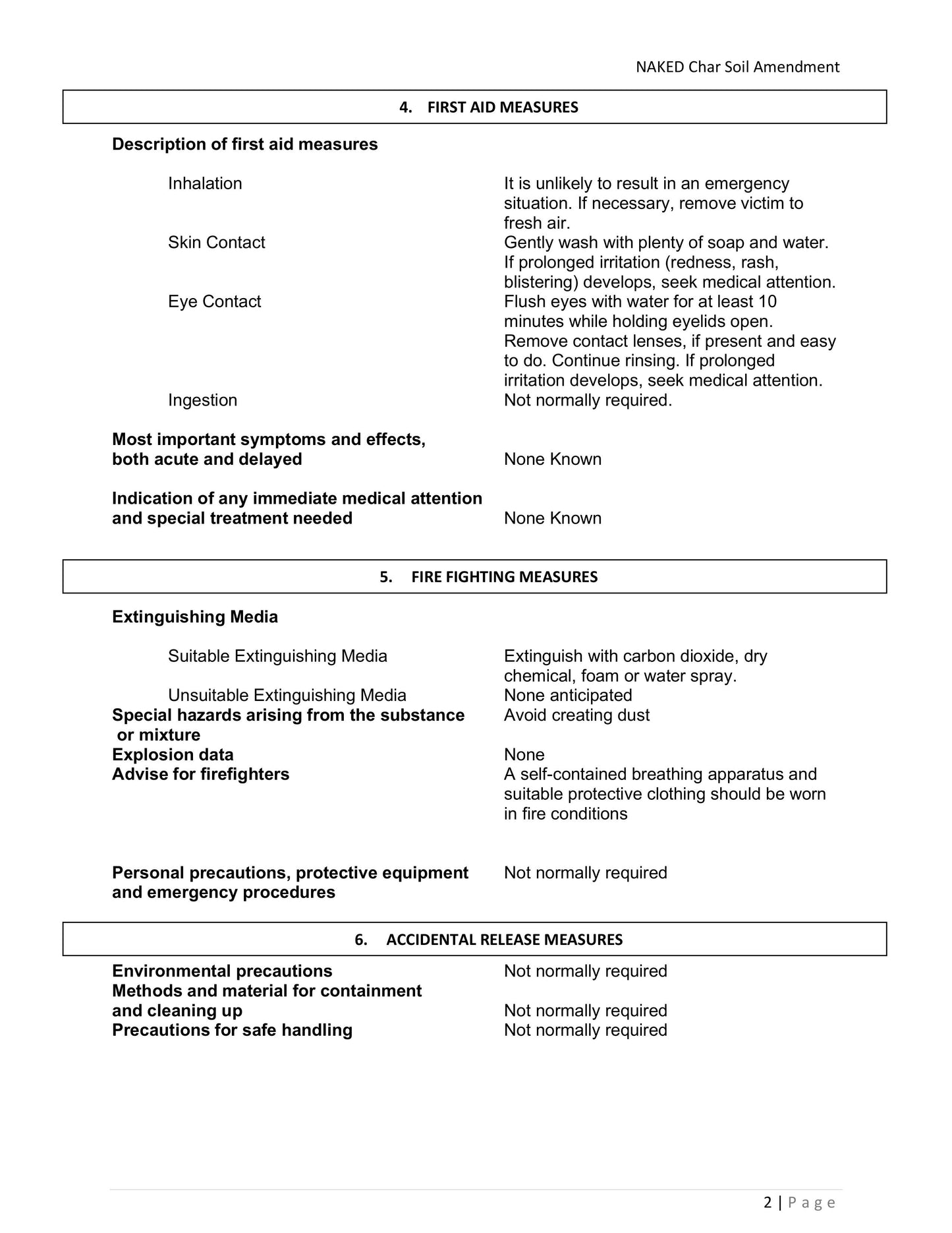 NAKED Char Pure Biochar Soil Amendment - Granular