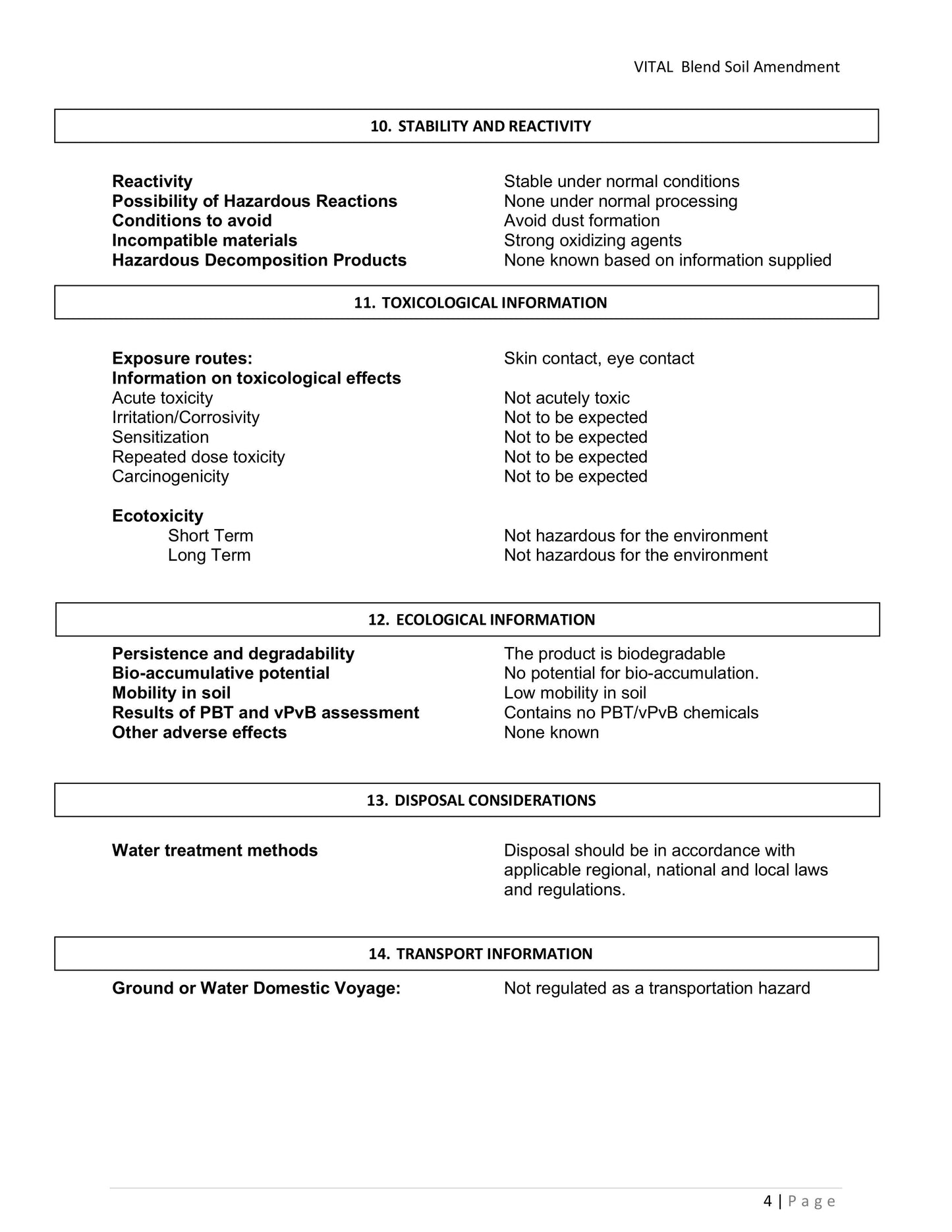 VITAL Blend Granular